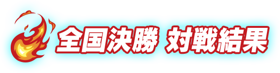 全国決勝 対戦結果